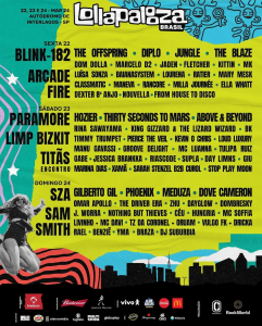 line-up-do-lollapalooza-2024